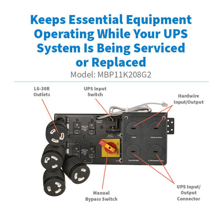 Eaton 9PX G2 Maintenance Bypass
