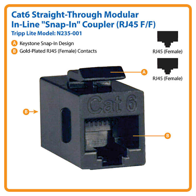 Cat6 Straight Through Modular