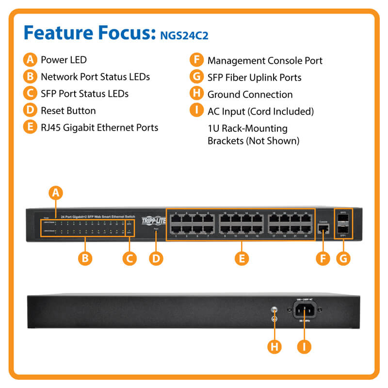 Tripp Lite - 24 10/100/1000Mbps Port Gigabit L2 Web-Smart Managed Switch