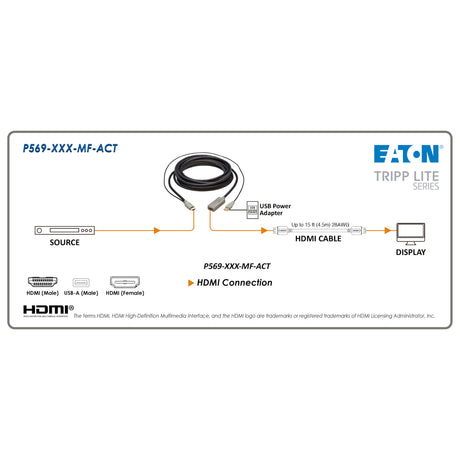 Tripp Lite HDMI Extension Cable w/Active Repeater M/F, 4K 60 Hz, HDR, 4:4:4 10ft