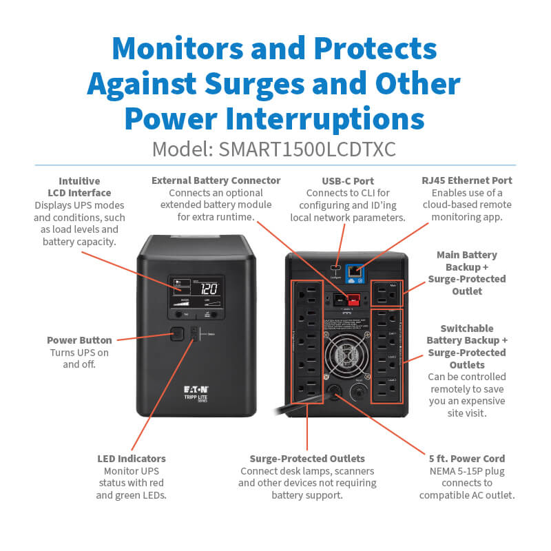 Tripp Lite Cloud-Connected UPS Line-Interactive 1500VA 900W 120V Tower