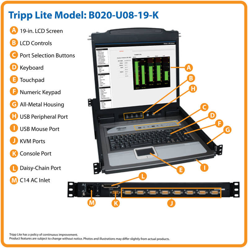 Tripp Lite KVM Switch RackMount Console  8-Port NetDirector 19&quot; LCD +8 PS2/USB