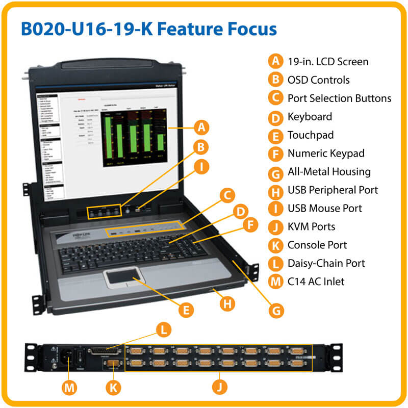 Tripp Lite KVM Switch RackMount Console 16-Port NetDirector 19&quot;LCD +8 PS2/USB