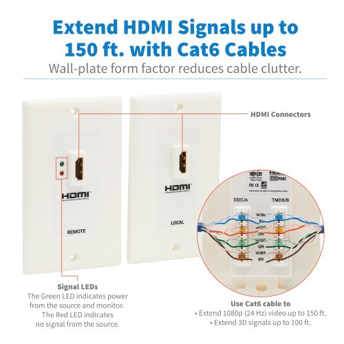 Tripp Lite HDMI over Dual Cat5/6 Extender Wall Plate Kit w/ Transmitter Receiver